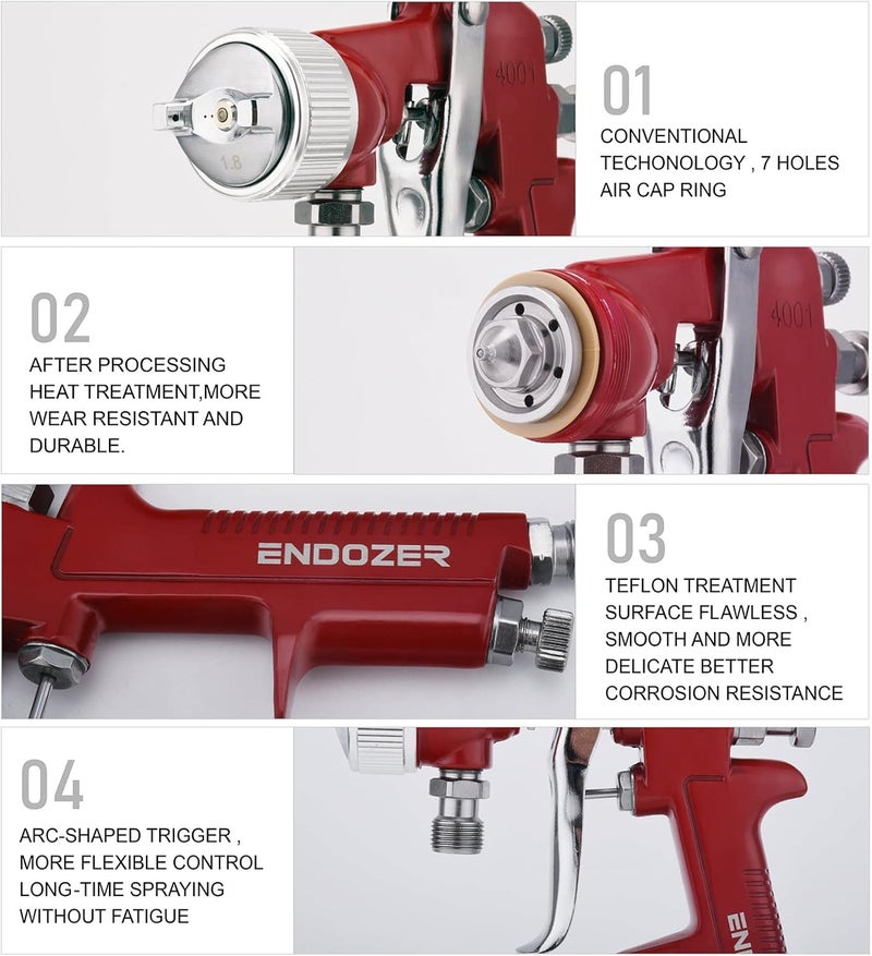 ENDOZER Professional Siphon Feed Spray Gun for Paint, Red Handle, 34 oz -1.8mm Nozzle for a Variety of Low Viscosity Paints（Red） - Image 3